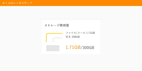 空き容量の例